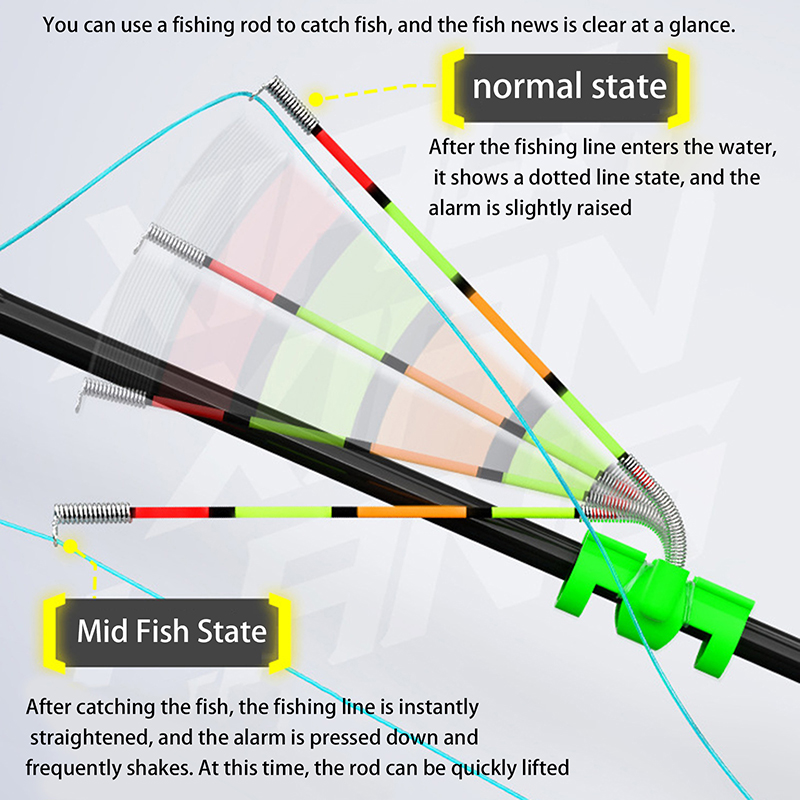 Fishing Lure Topwater - 夜釣り用取り外し可能な防水釣り竿照明スティック釣りバイトベルアラームインジケーターフロートタックルルアーロッド用