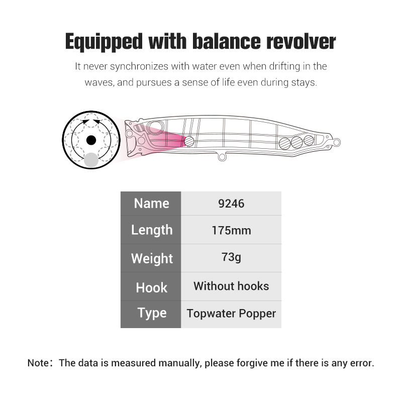Noeby-釣り用の人工ハードベイト,マグロ釣り用の人工餌, - Fishing Lure Topwater のレビューと価格